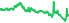 1906