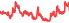 1909