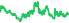 2002