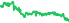 2002A