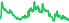 2007