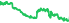 2012