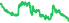 2012