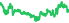 2013