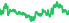 2013