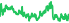 2015