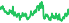 2015