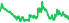 2017