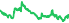 2365