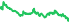 2365