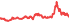 2415