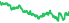 2425