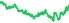 2425