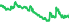 2427