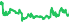 2450