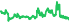 2450