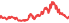 2458