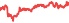 2459