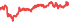 2459