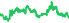 2462