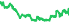 2480