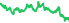 2504