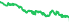2506