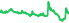 2601