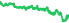 2701