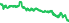 2706
