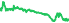 2712