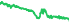 2712