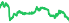 2916