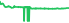 2940