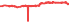 2942
