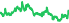 3041