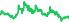3050