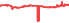 3097