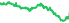 3465