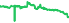 3659