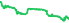 4150