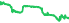 4150