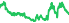 4167