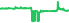 4559