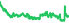 4580