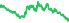 4909