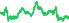 4915