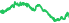 5258