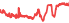 5324