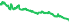 5603